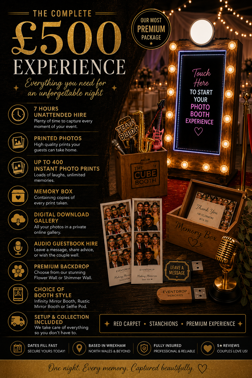 Ultimate Celebration Package